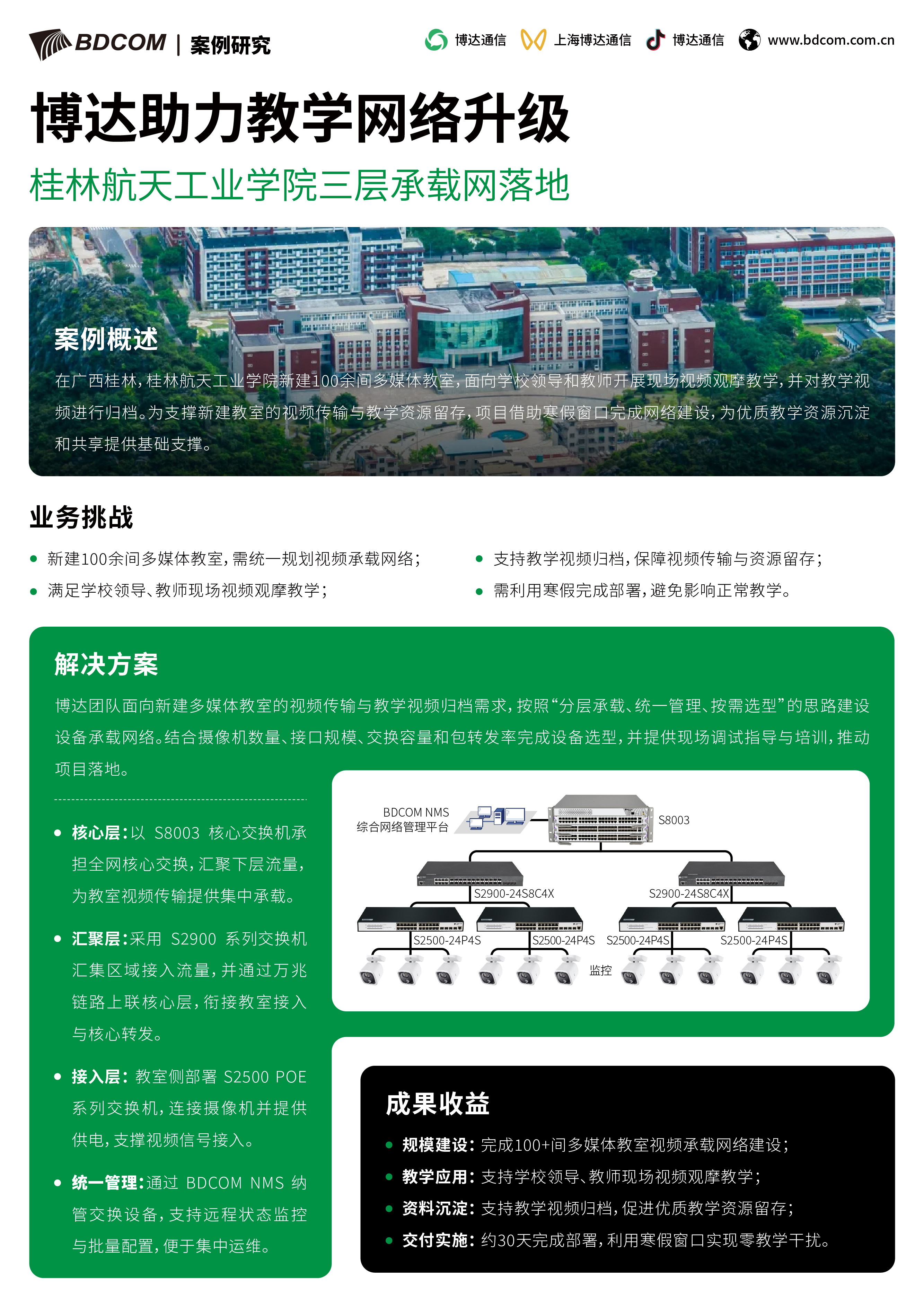 2026-09-30【案例】博达助力教学网络升级，桂林航天工业学院三层承载网落地_中文详版.jpg