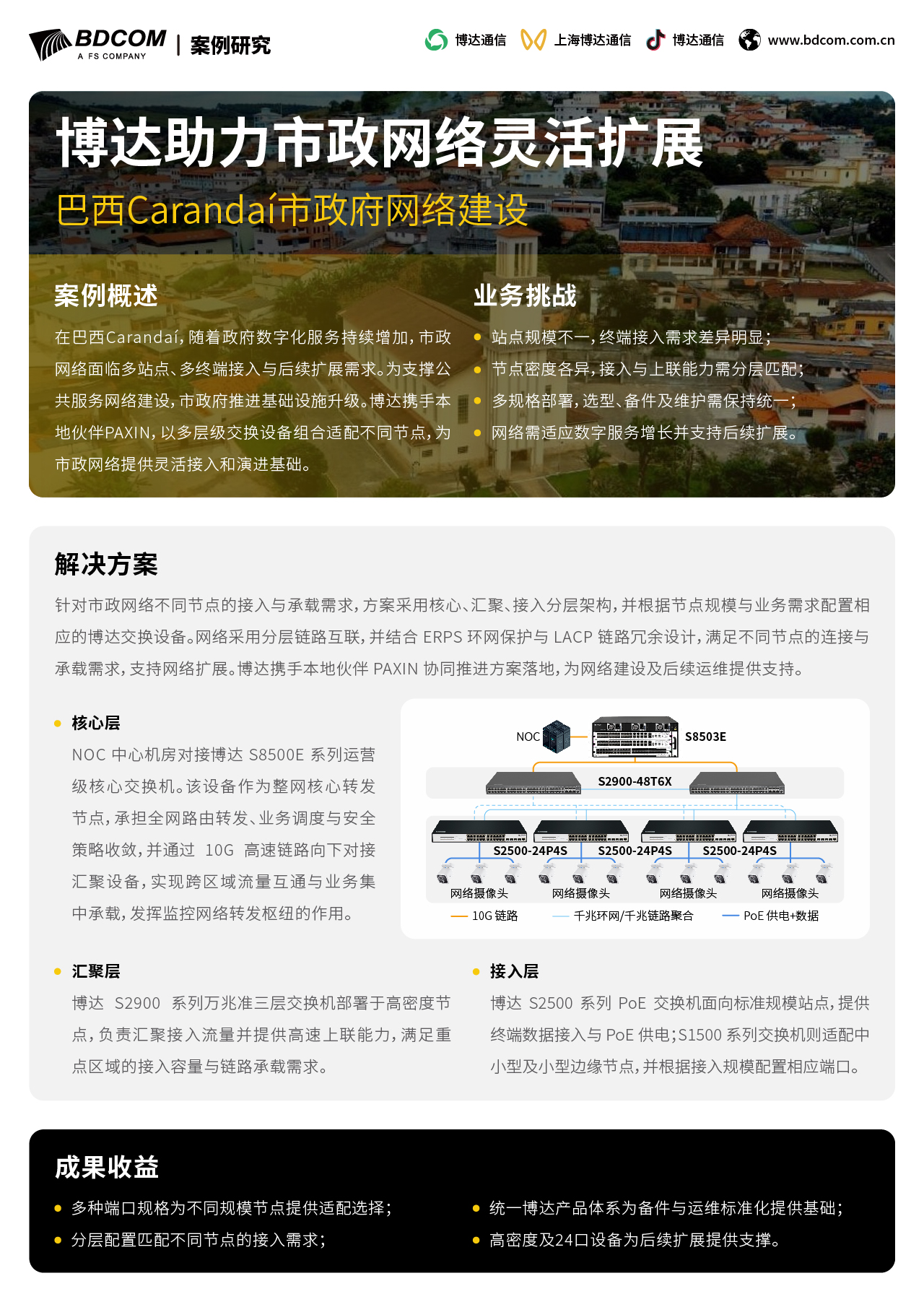 2026-10-12【案例】博达助力市政网络灵活扩展，巴西Carandaí市政府网络建设_中文详版.jpg