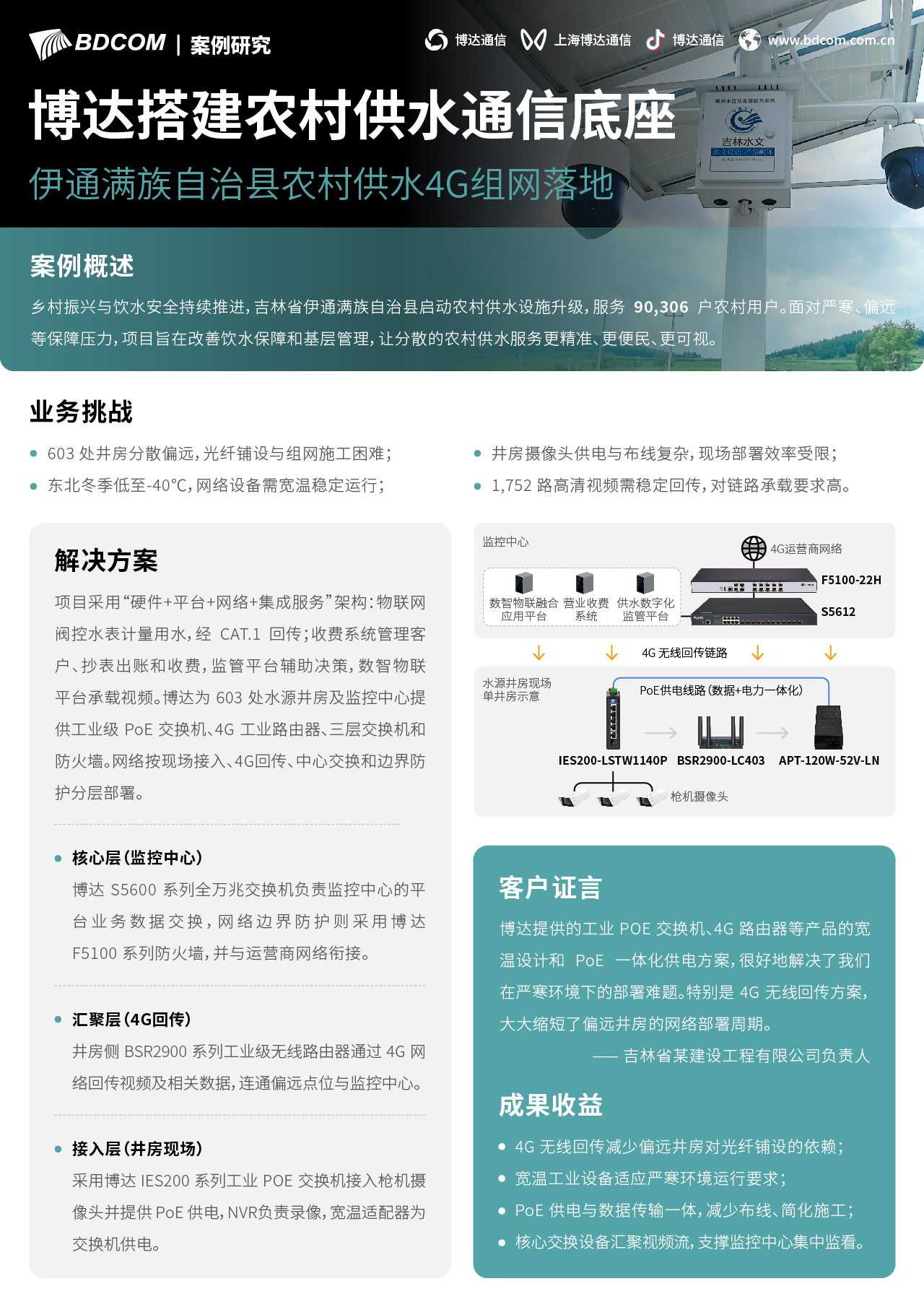 2026-10-16【案例】 博达搭建农村供水通信底座，伊通满族自治县农村供水4G组网落地_中文详版.jpg