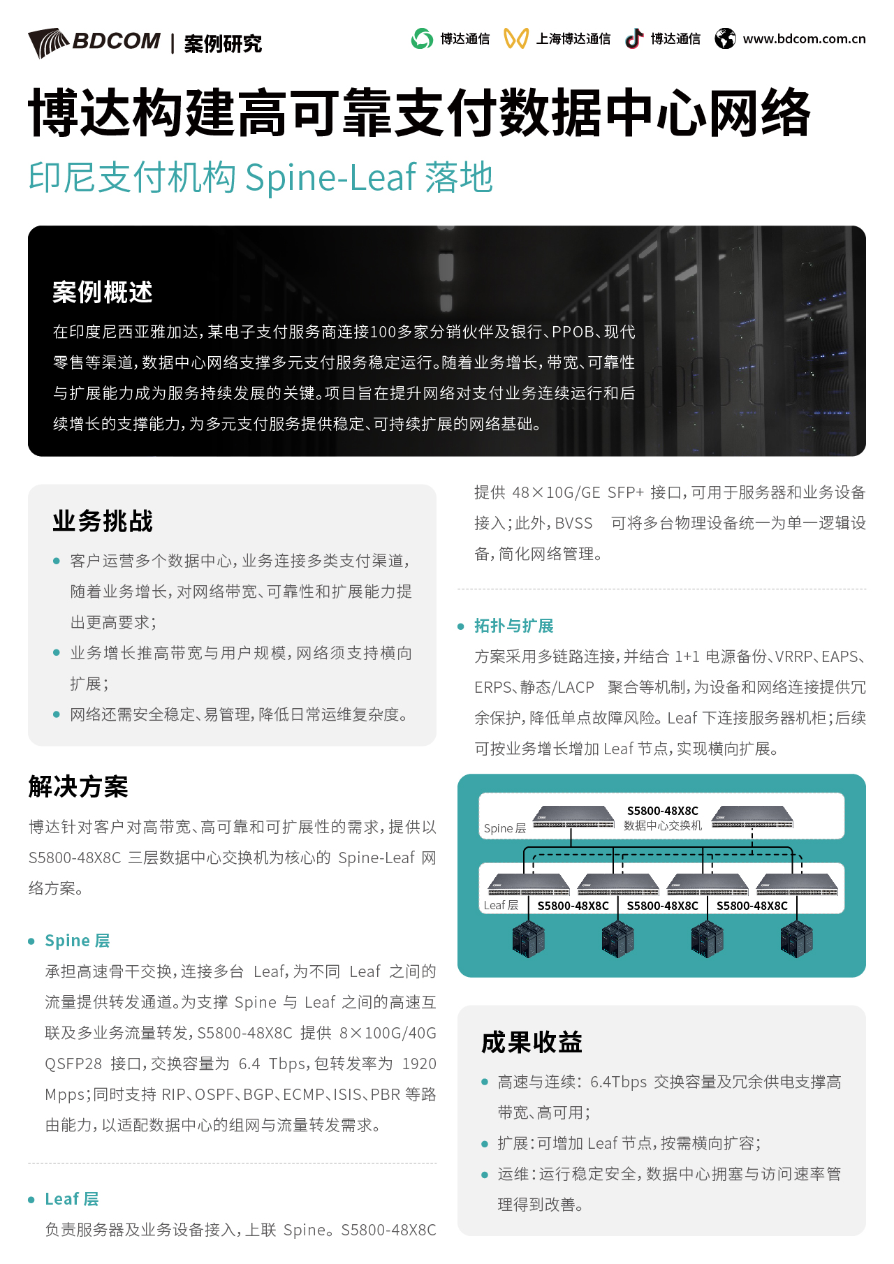 2026-10-20【案例】博达构建高可靠支付数据中心网络，印尼支付机构 Spine-Leaf 落地_中文详版.jpg