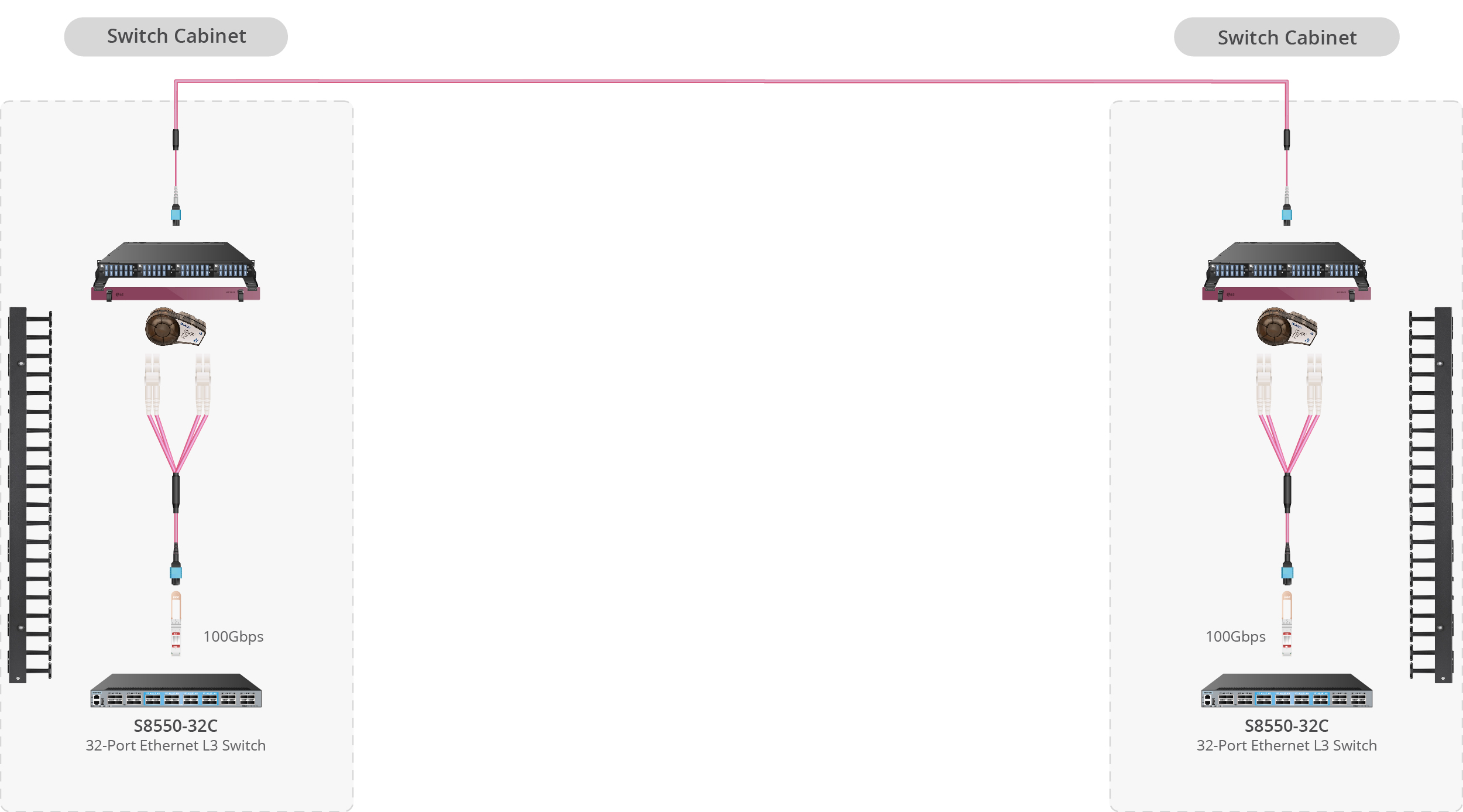 368135” is no longer available online.