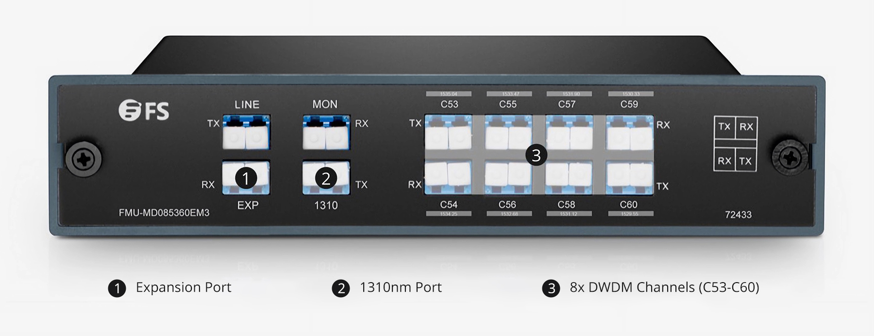 8CH DWDM Fiber Optic Multiplexer w/ Expansion & 1310nm Port - FS.com