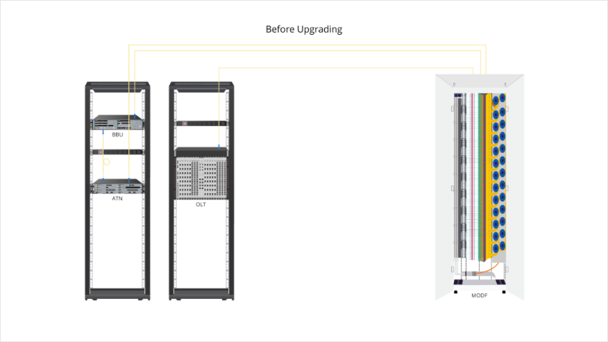 Telecom Room Rack Outlets Telecom Rooms Cabling Upgrading Solution - FS.com