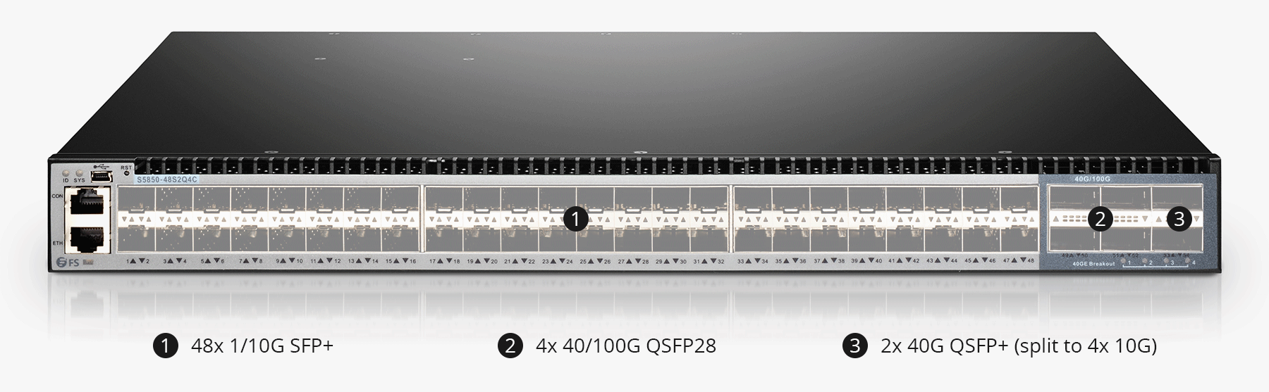 Switch 10G S5850-48S2Q4C | 48 puertos 10Gb SFP+ soporta MPLS&MLAG