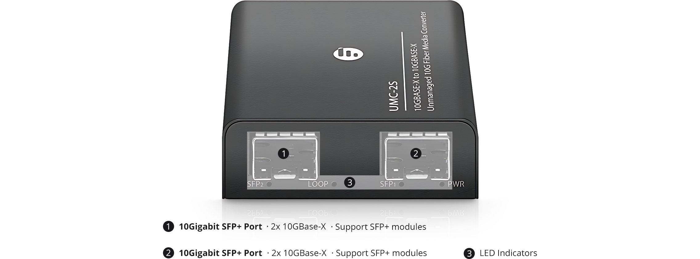 Mini Unmanaged 10GBase-X SFP+ to 10GBase-X SFP+ media converter