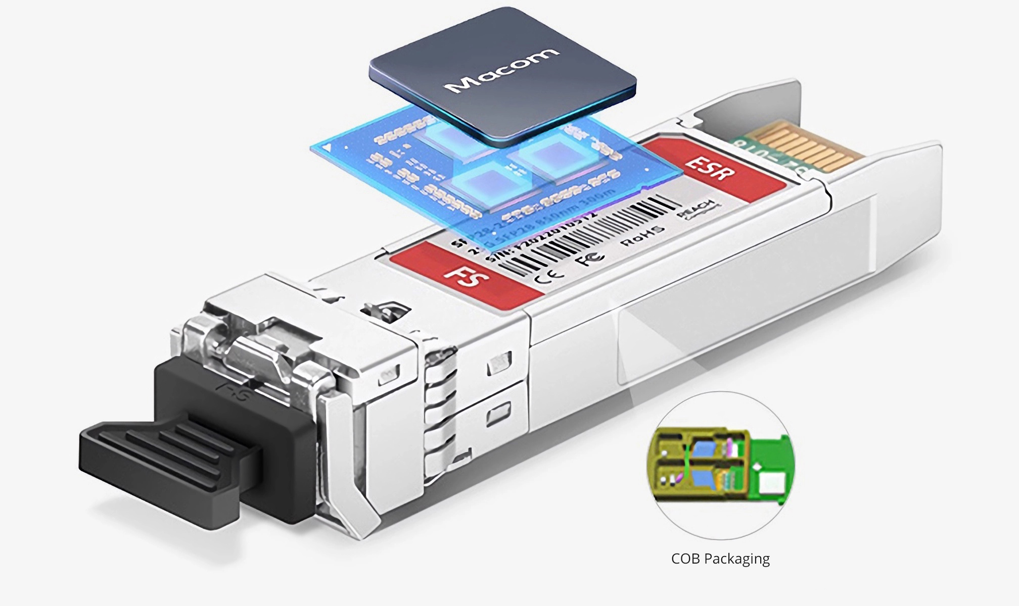 HPE Aruba JL485A Compatible 25GBASE-ESR SFP28 850nm 300m Duplex LC