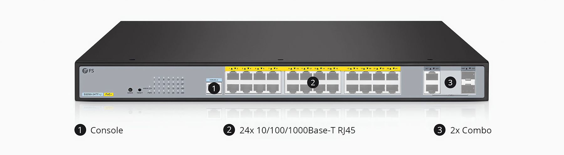 S3250-24TF-U 24ポート ギガビットイーサネットL2 PoE++スイッチ(24x