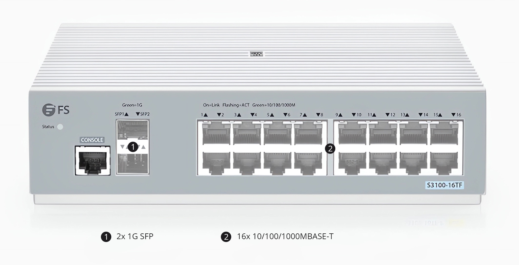 16-Port Gigabit L2+ Managed Switch | S3100-16TF - FS.com