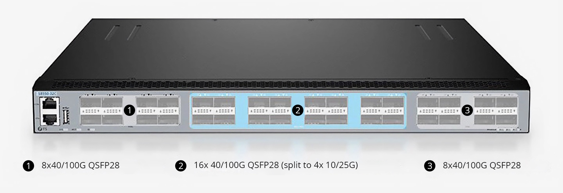 S8550-32C、32ポート イーサネットL3スイッチ(32x 100Gb QSFP28