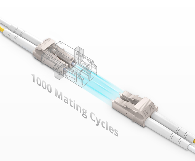 ネット　９，９ｍ×２，７ｍ Amazon.com: FiberCablesDirect LC-LC OM3 Fiber Patch Cable