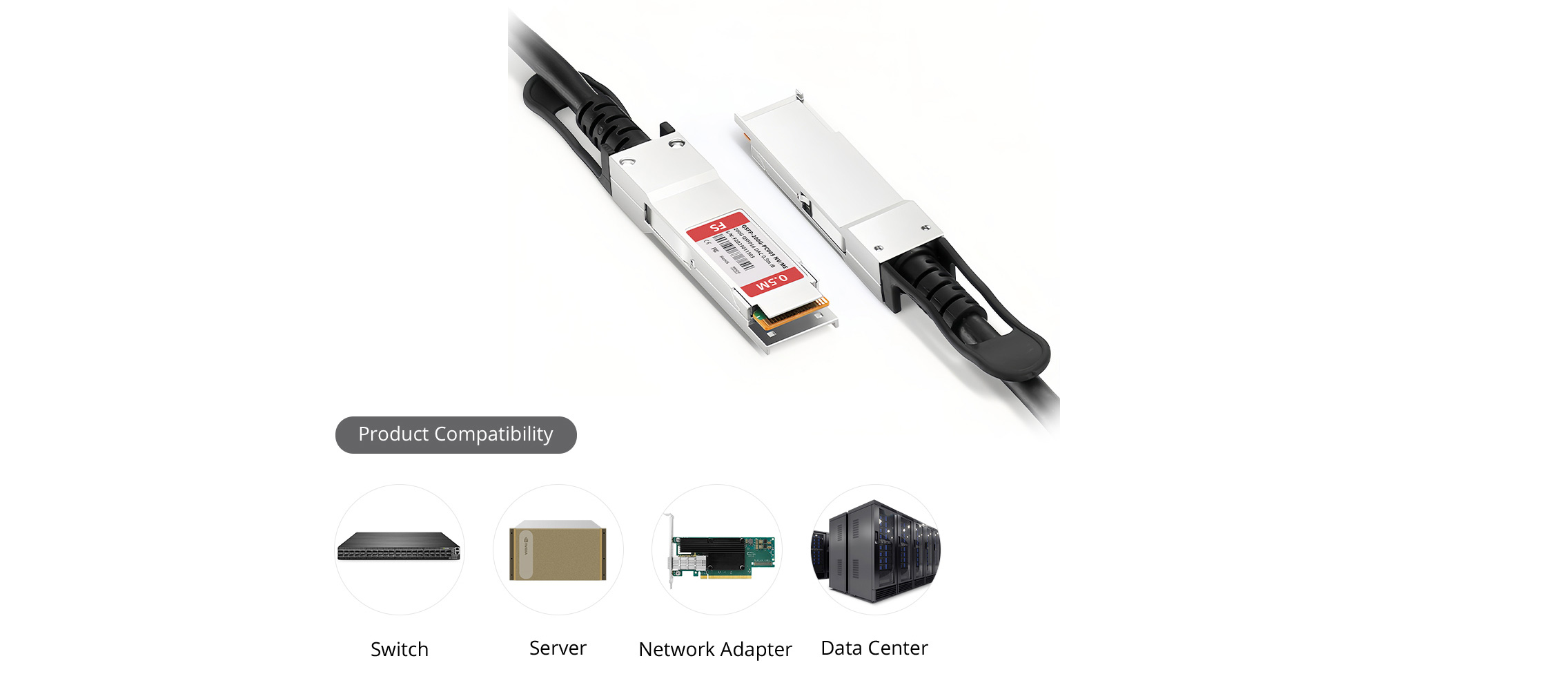 0.5m (2ft) NVIDIA/Mellanox MCP1650-H00AE30 Compatible 200G QSFP56
