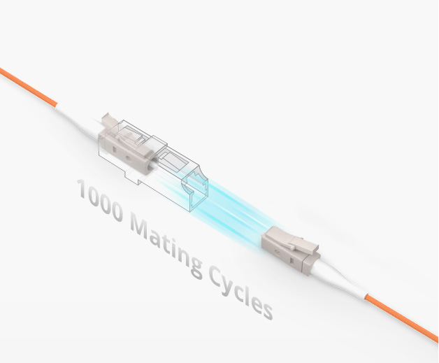 LC/SC/FC/ST/LSH OM1/OM2 Fiber Pigtail - FS.com