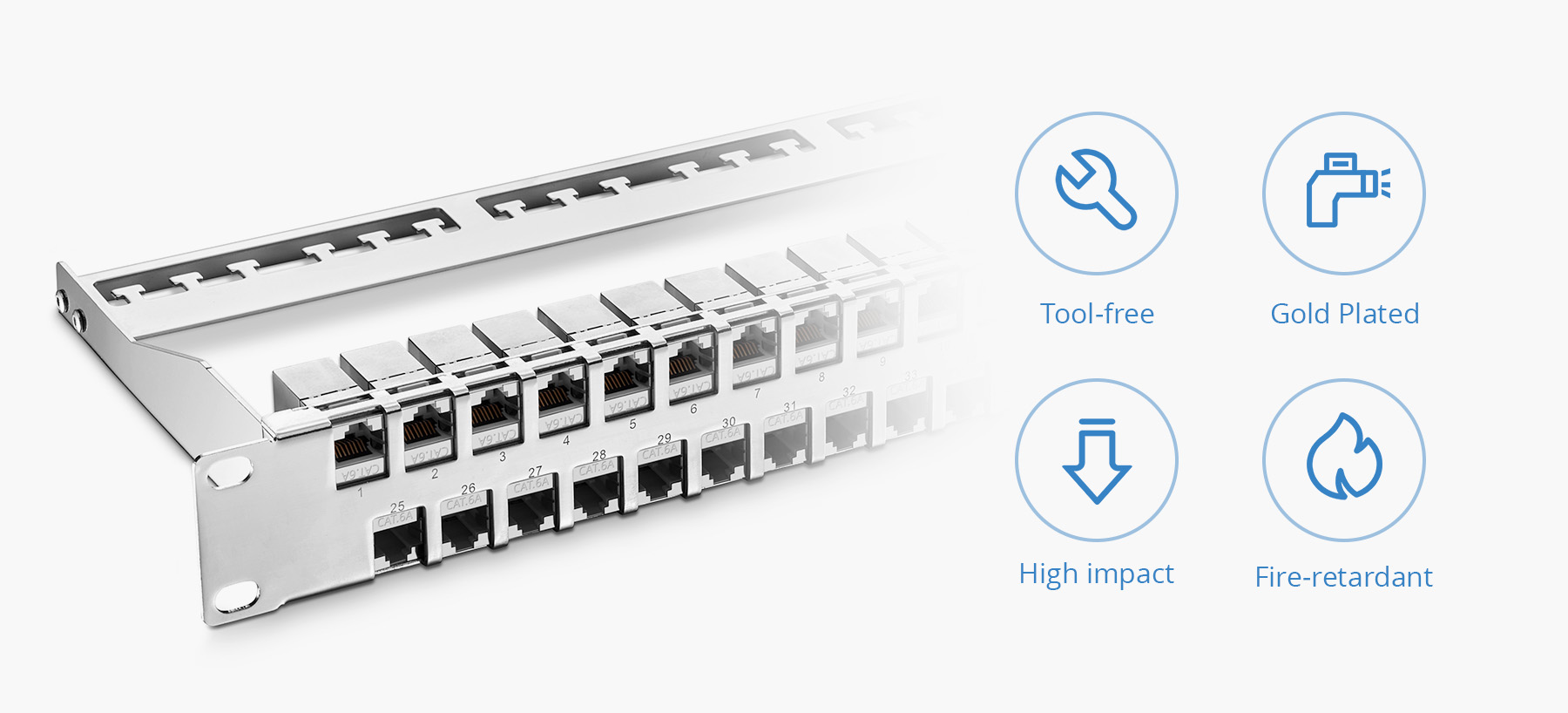 FDMP Cat6a Shielded Coupler Flat Patch Panel, 48-Port, 1RU, Cable