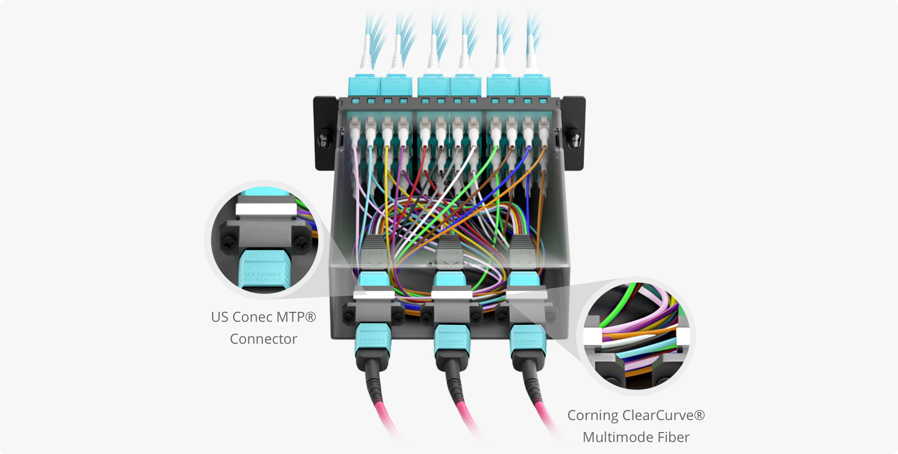 FHD® MTP®-LC Cassette, OM4 Multimode, Type AF, 36 Fibers, 3