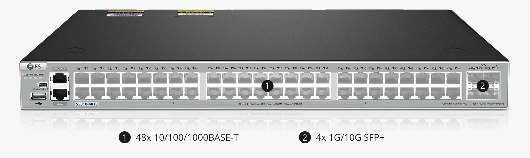 S5810-48TS、48ポート ギガビットイーサネットL3スイッチ(48x