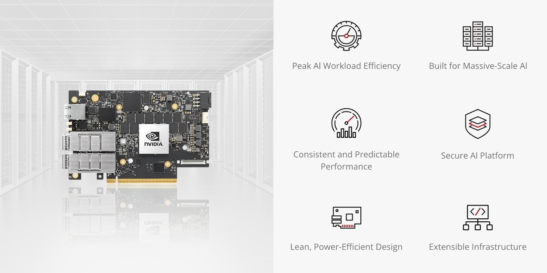 NVIDIA Mellanox 900-9D3B6-00SV-AA0 BlueField-3 VPI Adapter Card