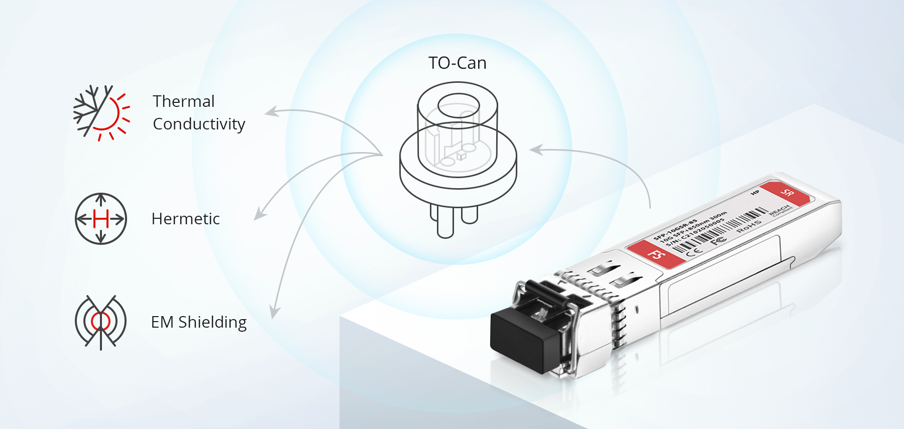 HP J9150A Compatible SFP Transceiver Module - 10GBase-SR