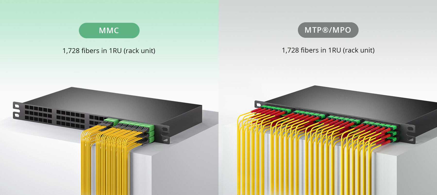 2m (7ft) MMC Breakout Cable, MMC-24 APC (Female) to 3 x MTP®-8 APC