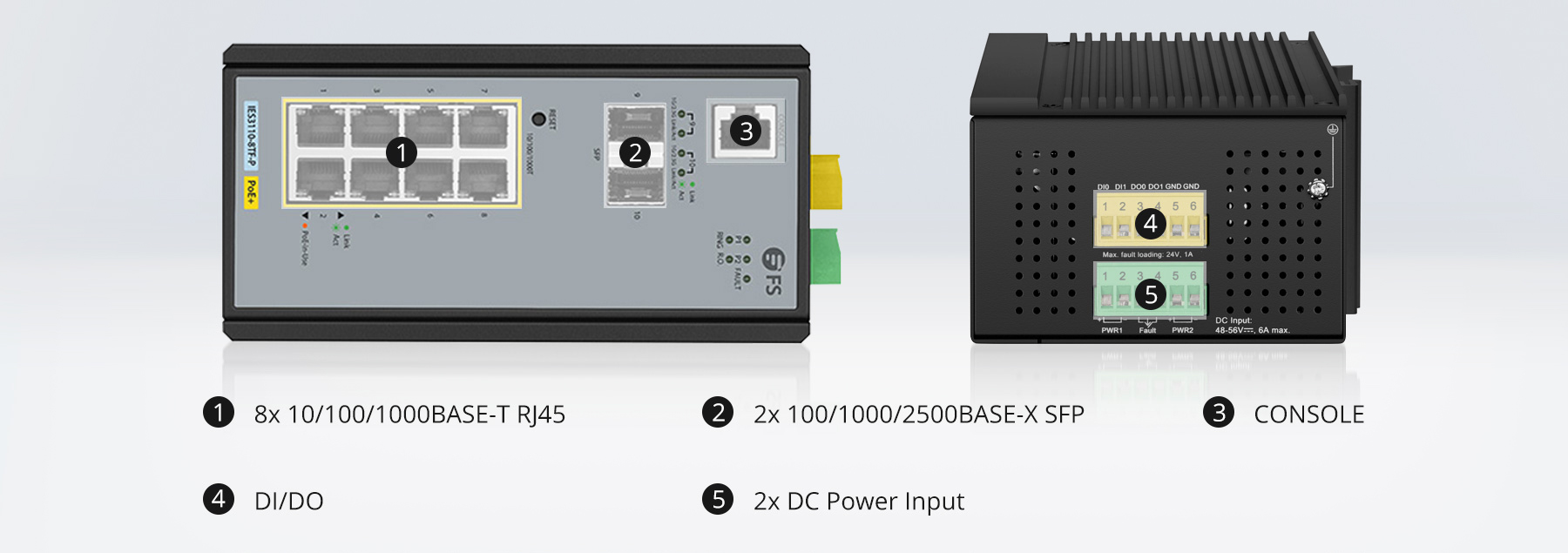 産業用 IES3110-8TF-P 8ポート ギガビットイーサネット L2+マネージド