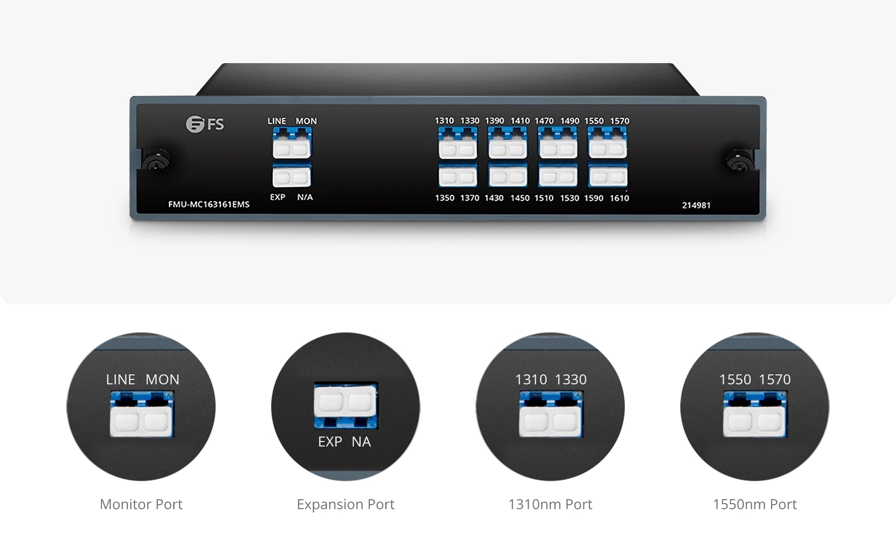 Aangepaste dual- en single fiber low-loss compacte CWDM Mux Demux