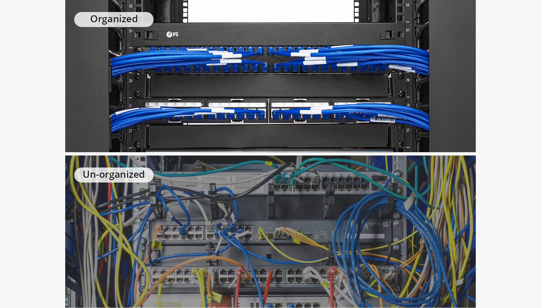 Cat6 カプラーパッチパネル(48ポート、1RU、ケーブル管理バー付属