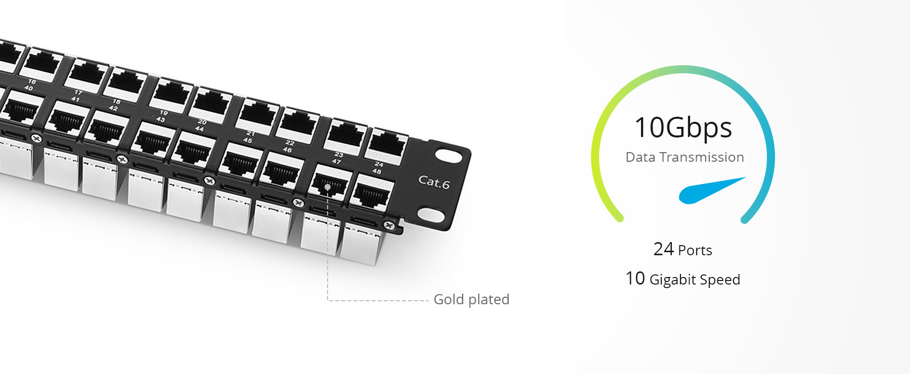 Cat6 カプラーパッチパネル(48ポート、1RU、ケーブル管理バー付属