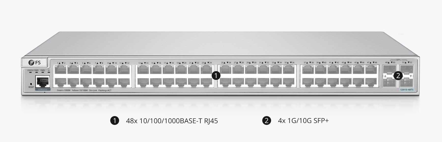 S3910-48TS 48-Port L2+ Stackable Gigabit Switch - FS.com