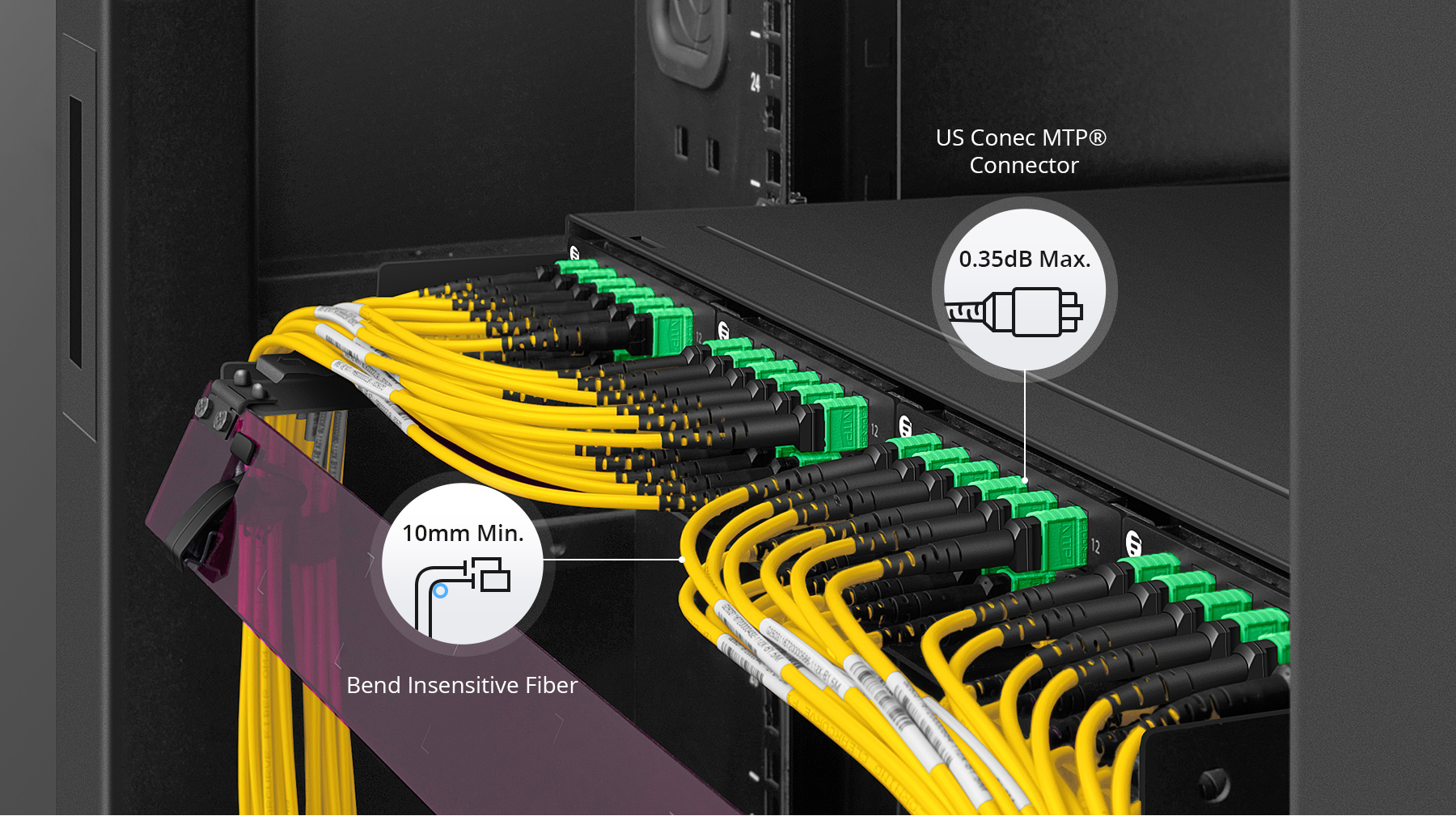 専用ページ MTP Trunkkabel 1m, 12F MTP Buchse OM4 Kabel, Typ B, Magenta - FS
