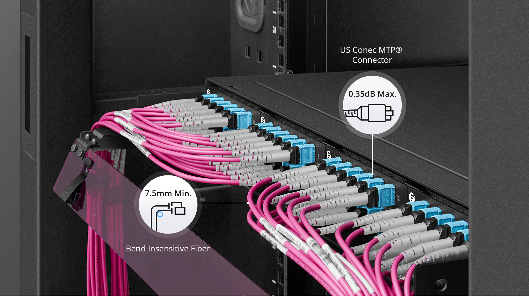 1m (3ft) MTP-8 LC OM4 50/125 MTP® Breakout Cable, OFNP - FS.com Europe