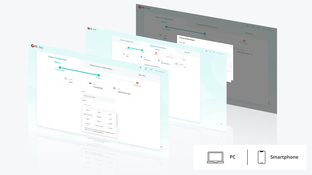 Fast Configuration & Management
