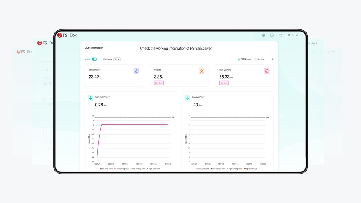 Real-Time Transceiver Monitoring