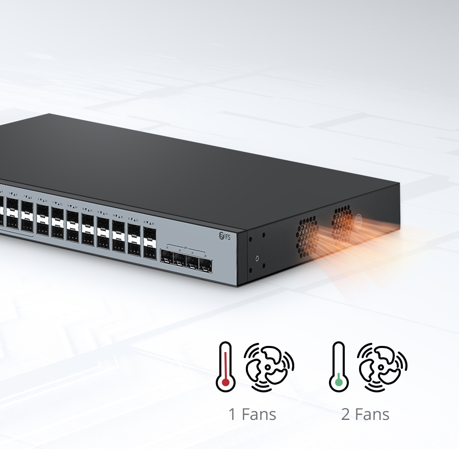 S3900-24F4S-R 24-Port L2+ Stackable Gigabit Switch - FS.com Singapore