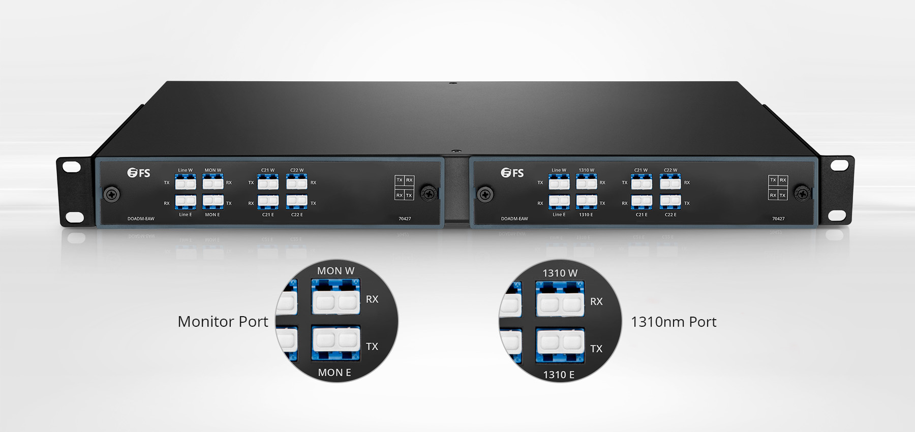 Custom DWDM Optical Add Drop Multiplexer, Dual Fibre - FS.com