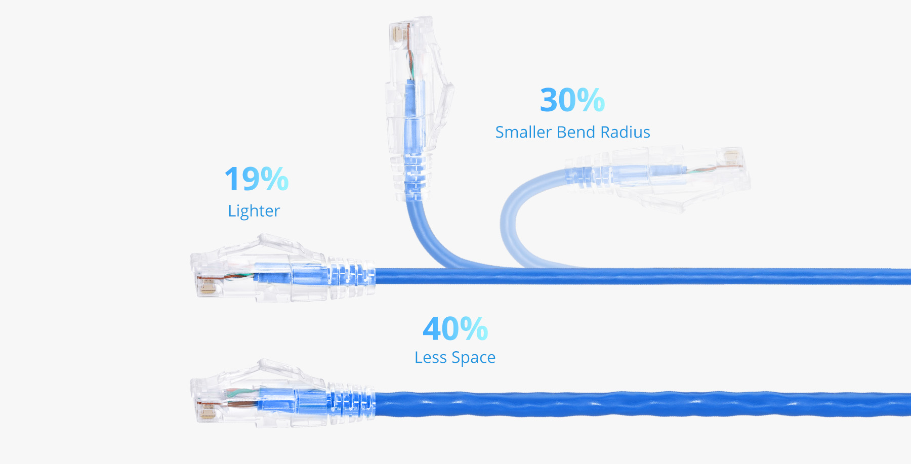 1ft(0.3m) Cat6a 28AWG ツメ折れ防止 シールドなし(U/UTP) CM/LSZH 細