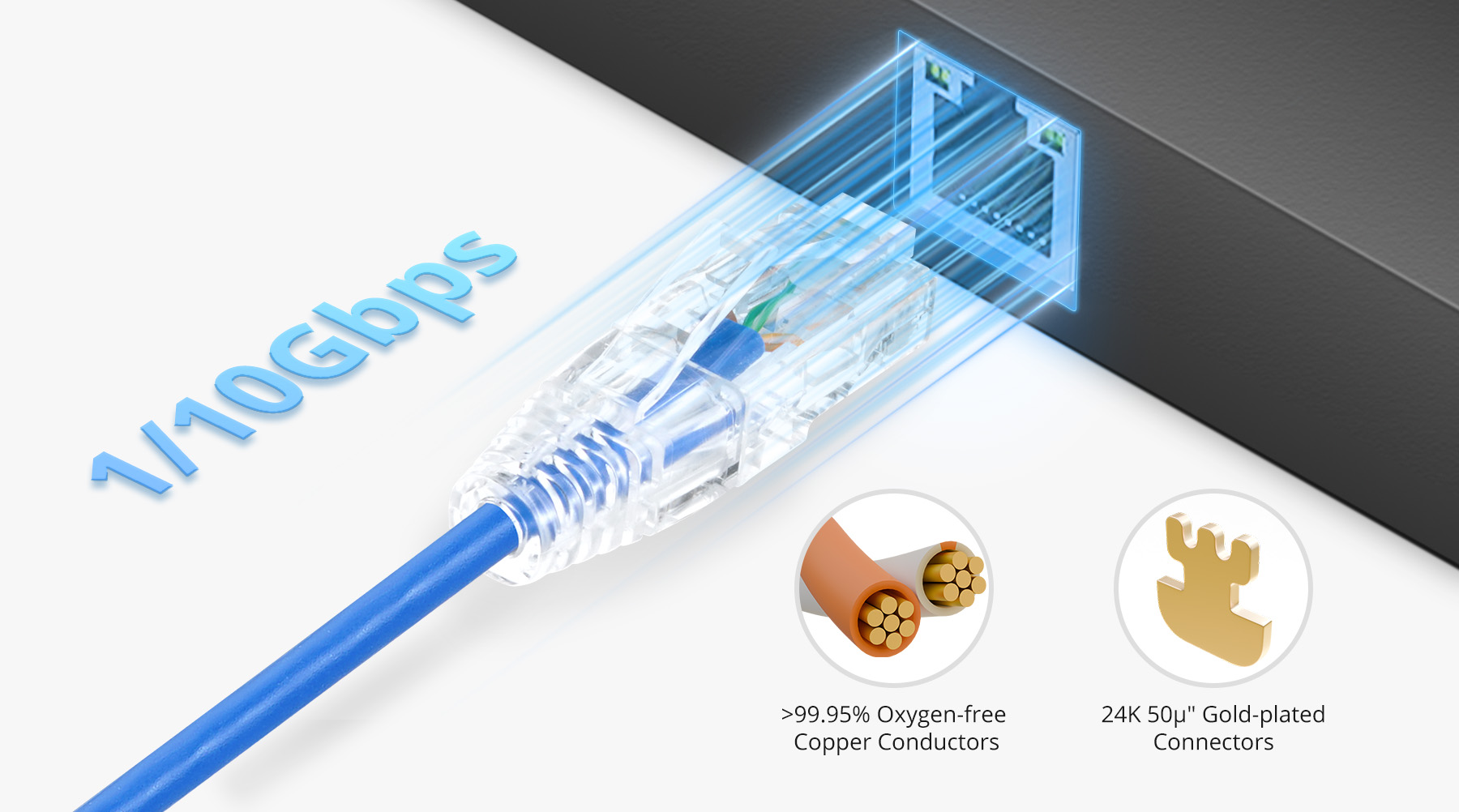 7ft Ethernet Cable, 28 AWG Ultra Slim Cat6 Cable, Blue - FS.com