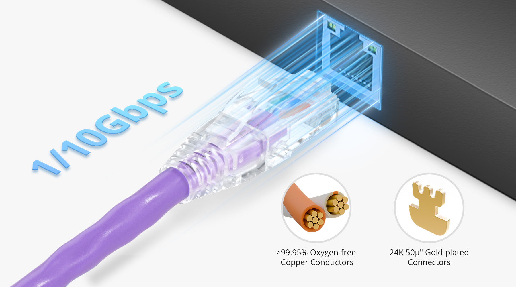 2.1m Cat6六類24AWG 非屏蔽(UTP)網路跳線,卡溝設計,紫色,PVC CM - FS.com