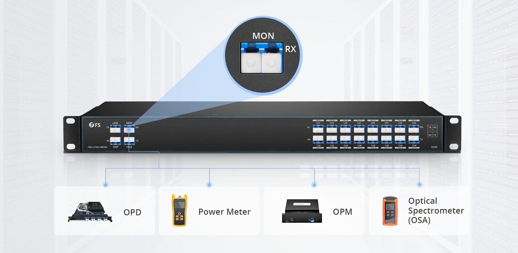 ft dsip port 2q 19 r Dd19.2 Build : r/3D2A 4K Optical DisplayPort 1.2 Extender