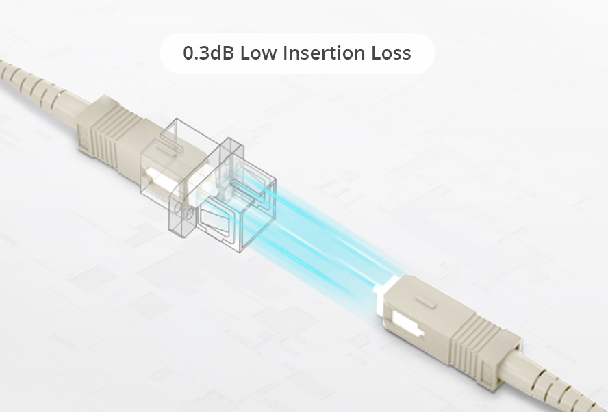 OM1 62.5/125 SC-SC Multimode Fiber Optic Cable Simplex 2m (7ft
