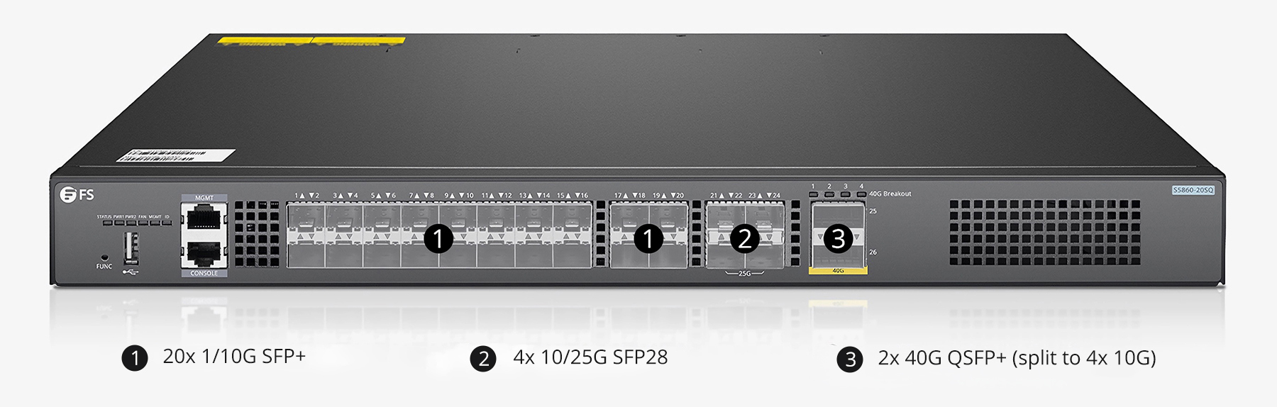 FS 20-Port 10Gb SFP+ L3 Stackable Enterprise Ethernet Switch - FS 