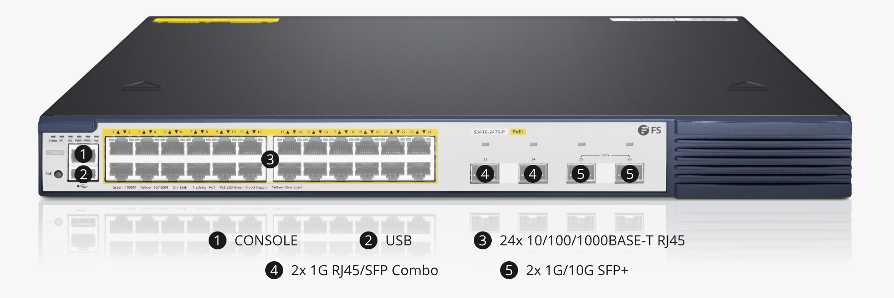 FS S3410-24TS-P、24ポート ギガビットイーサネットL2+ PoE+スイッチ