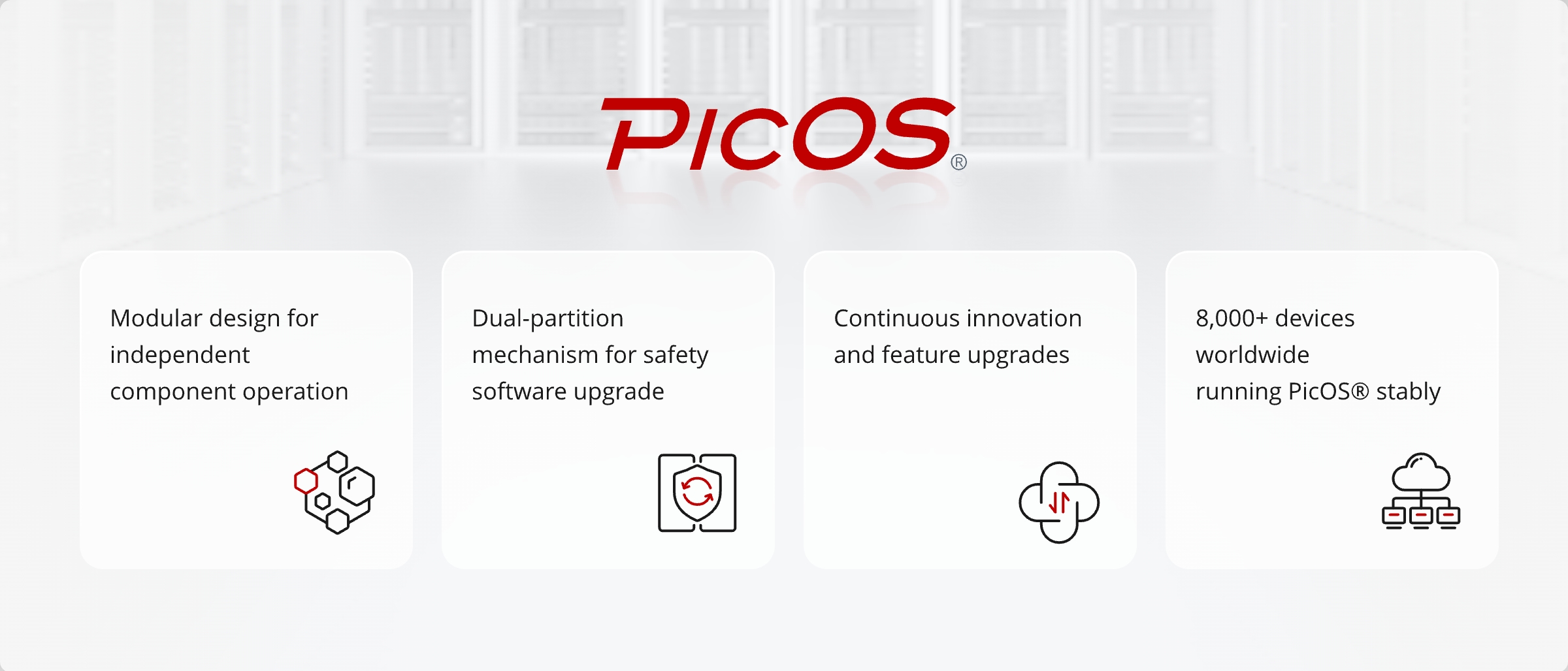 PicOS® Ensures Stable and Secure Network Operations