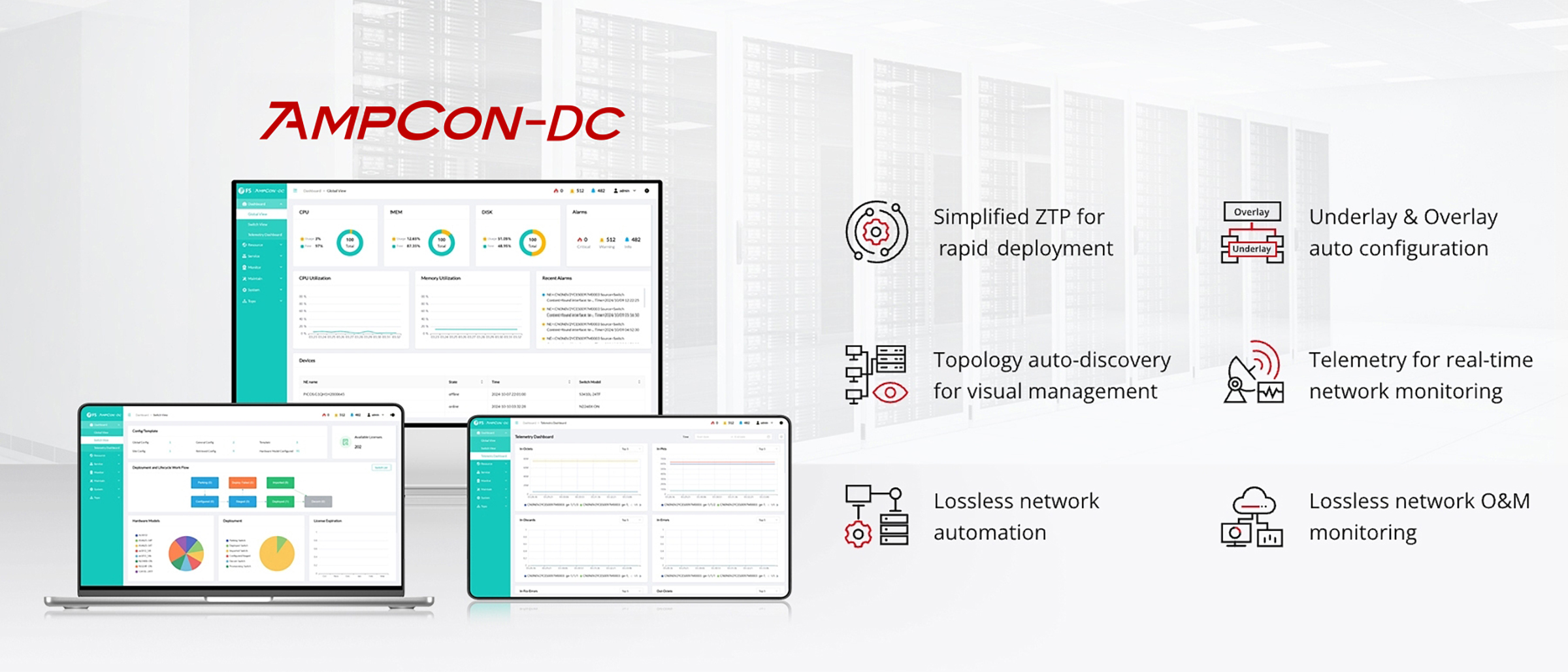 AmpCon-DC Automated Configuration and Unified Management