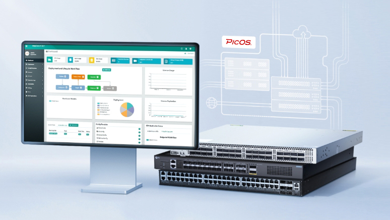 Intelligent Network Operations
