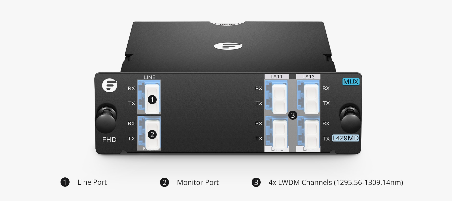 4 Channels LAN-WDM Mux Demux, 1295.56-1309.14nm, with Monitor Port
