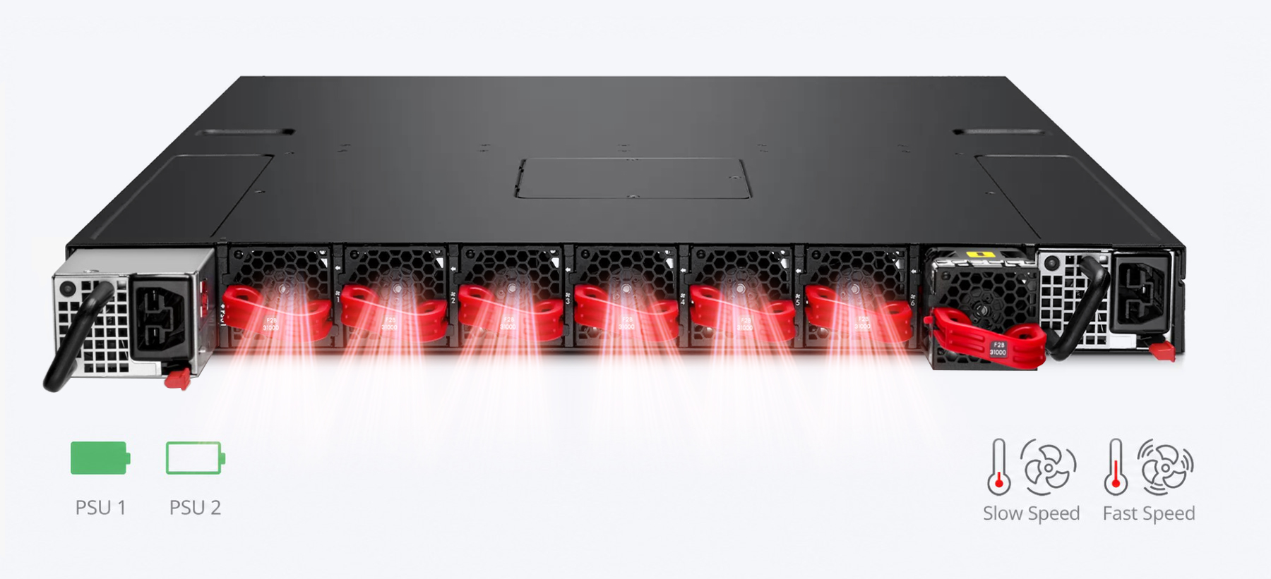 N8650-32OD, 32-Port Ethernet HPC/AI Data Center Switch, 32 x 800Gb