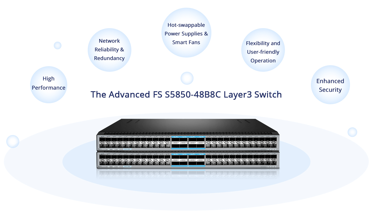 FS S5850-48B8C: uno Switch Core Ideale per le Reti di Grandi Dimensioni