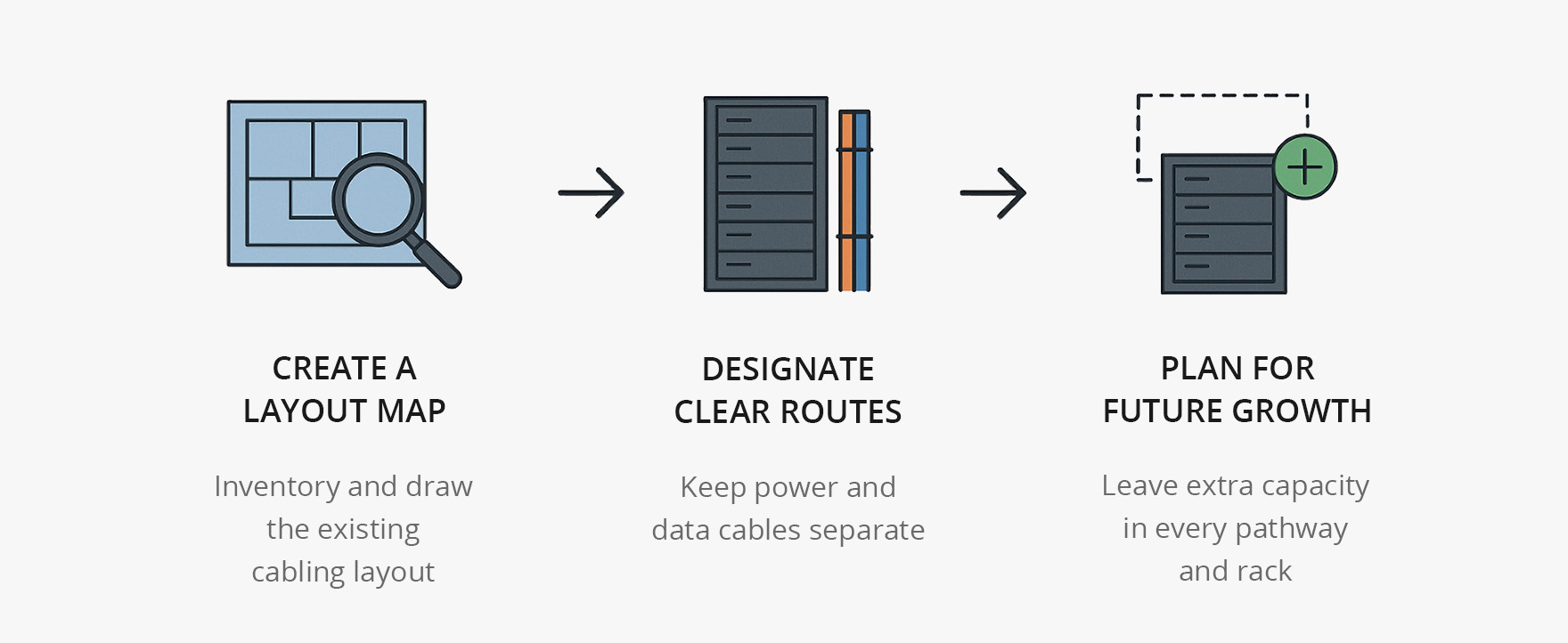 Essential Tips for Network Cable Management in Telecom Rooms