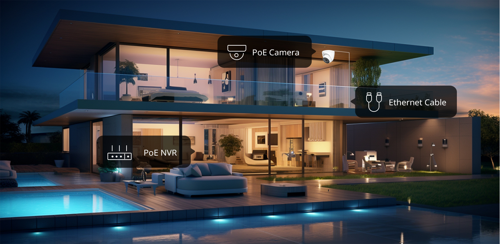 Types of Security Cameras You Should Know Before You Buy