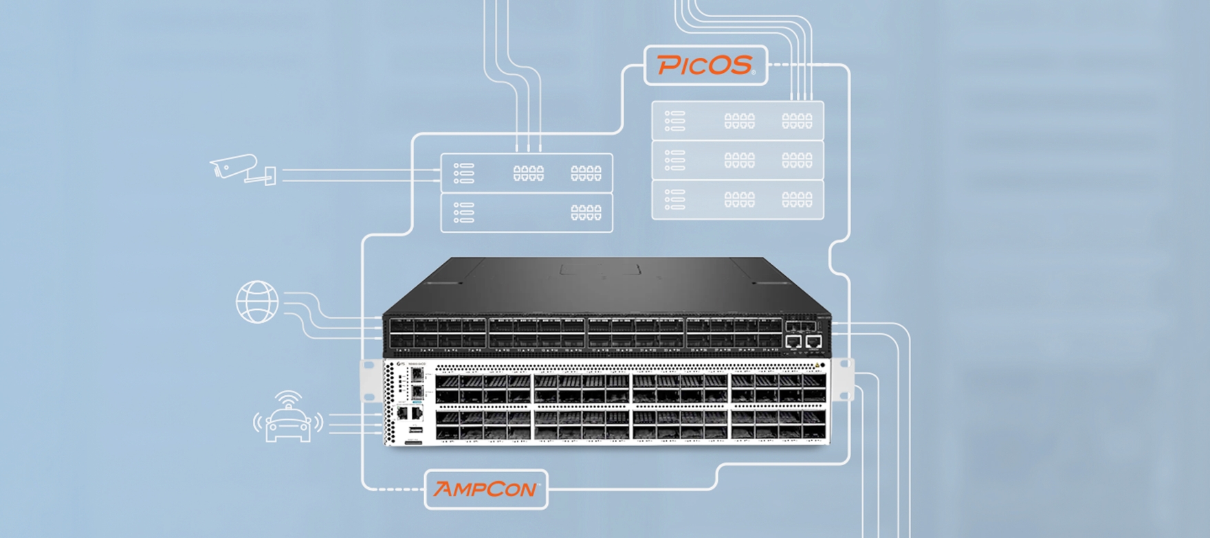 How FS 800G PicOS® Switches Accelerate Large-Scale AI Training Clusters