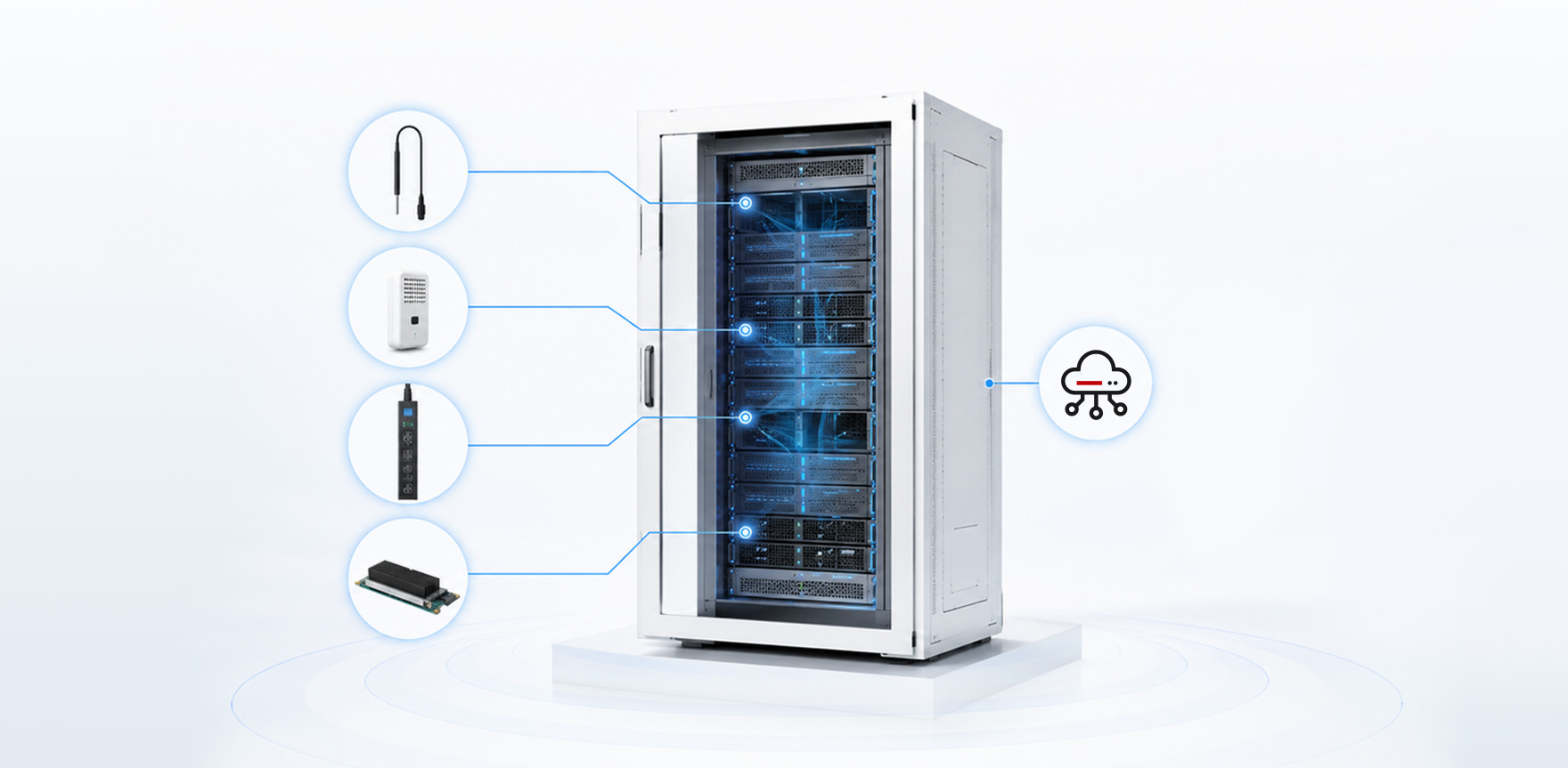 Temeperature Sensitive Racks Rack-Level Temperature Monitoring for AI High-Density Racks